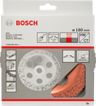 Tolles Produkt