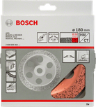 Tolles Produkt