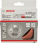Tolles Produkt