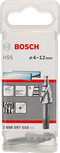 Tolles Produkt