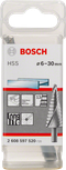 Tolles Produkt