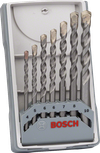 Tolles Produkt