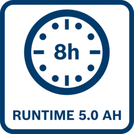 Runtime 8 h with 5.0 Ah battery 