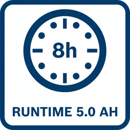 Runtime 8 h with 5.0 Ah battery 