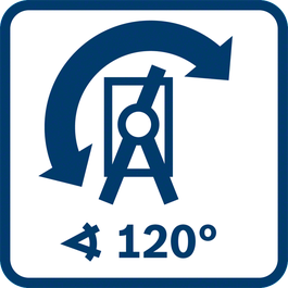 Inclination angle 120°