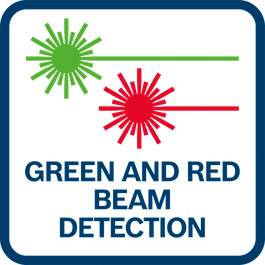 Green and red beam detection