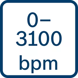 Impact rate at rated speed 0 - 3100