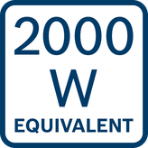 Bosch ProCORE18V 8.0Ah rechargeable battery pack.