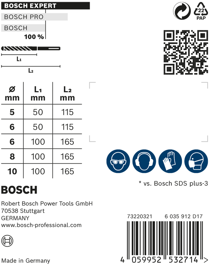 EXPERT SDS plus-7X Set