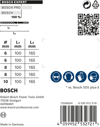 EXPERT SDS plus-7X Set EXPERT SDS plus-7X Set