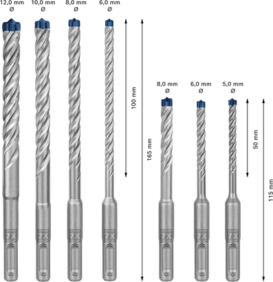 EXPERT SDS plus-7X Set EXPERT SDS plus-7X Set