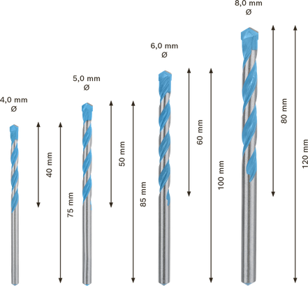 EXPERT CYL-9 Multi Construction Set Bosch EXPERT MultiConstruction CYL-9 Drill Bit Set 4-pc.