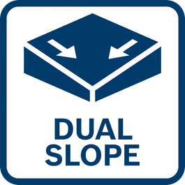 Dual slope for creating inclined surfaces in two axes
