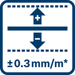 Line accuracy of ± 0.3 mm/m* (*plus use-dependent deviation) 