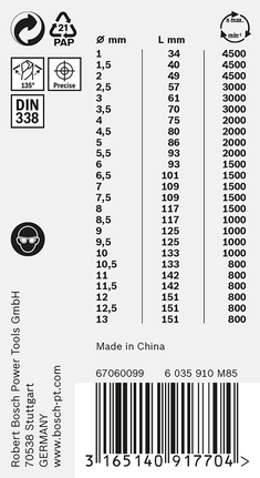 HSS Twist Drill Bit PointTeQ 25pcs ProBox 1- 13mm Bosch HSS Twist Drill Bit PointTeQ 1–13mm 25pcs ProBox.