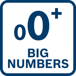 Big Numbers Mode