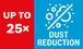 Dust reduction 25x.