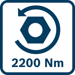 Breakaway torque 2200Nm