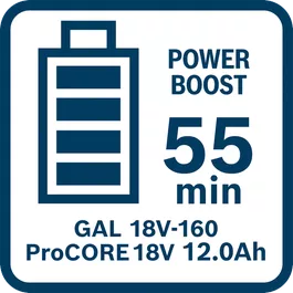Charging time of ProCORE18V 12.0Ah with GAL 18V-160 in Power Boost Mode (full charge)