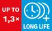 Longer lifespan.
