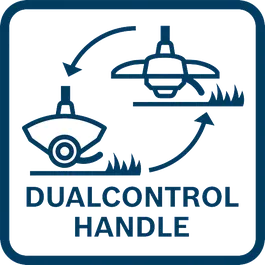  DualControl handle for easy trimming and edging 
