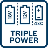 Bosch GLL 18V-120-33 CG laser leveling tool with 120 m range.