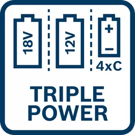 Triple power source