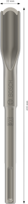 PRO SDS max Hollow Gouging PRO SDS max Hollow Gouging