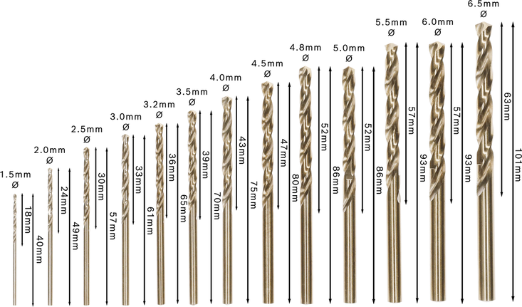Bosch PRO HSS-Co twist drill bit set, 13 sizes.