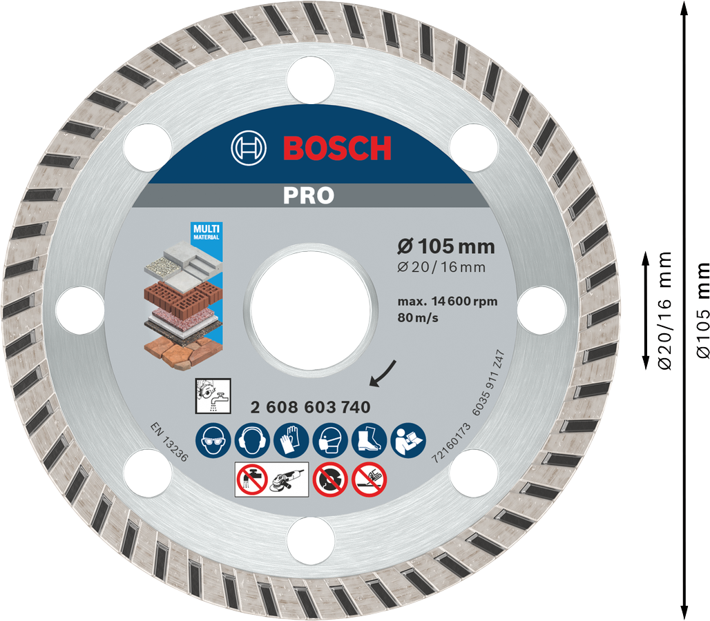 PRO Multi Material