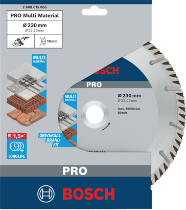 PRO Multi Material PRO Multi Material