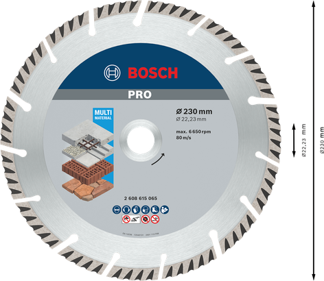 PRO Multi Material PRO Multi Material