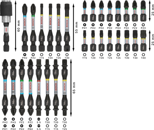 Bosch PRO Impact Screwdriver Bit Set 31 pcs, assorted sizes.