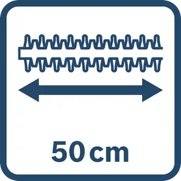 Length of the blade
