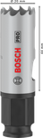 Tolles Produkt