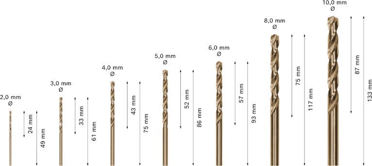 PRO Metal HSS-G Twist Drill Bit Set, 7 pcs Bosch PRO Metal HSS-G twist drill bit set, 7 sizes.