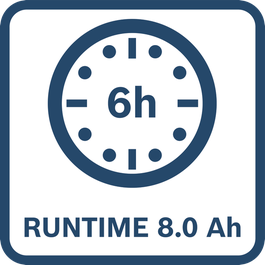 6h Runtime