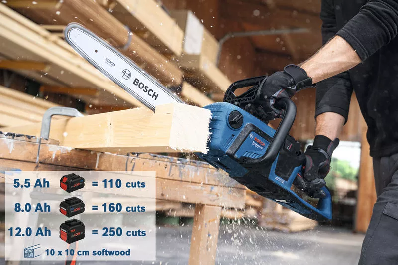 GKE 18V-40 Chainsaw | Bosch Professional