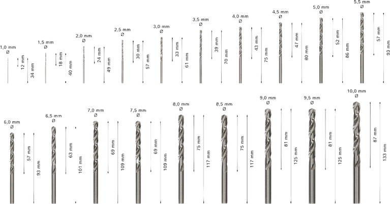 Bosch PRO Metal HSS-G Twist Drill Bit Set, 19 sizes shown.