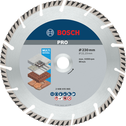 PRO Multi Material PRO Multi Material