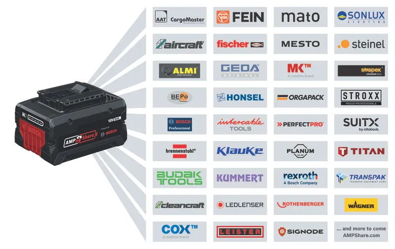 AMPShare battery compatibility.