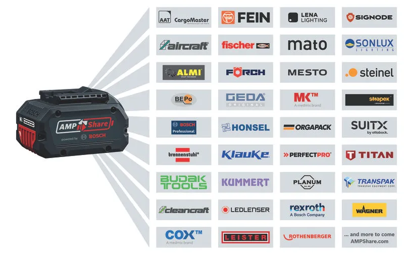 GBH 18V-26F AMPShare battery.