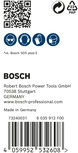 Tolles Produkt