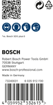 Tolles Produkt