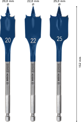 EXPERT Self Cut Speed Set