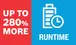 280% more runtime.