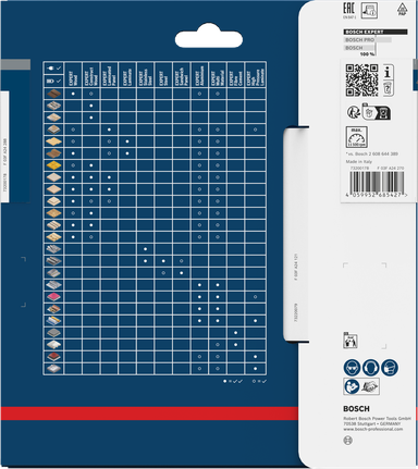 Bosch Expert laminated panel saw blade packaging.