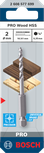 Tolles Produkt
