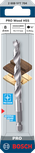 Tolles Produkt