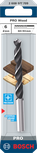 Tolles Produkt